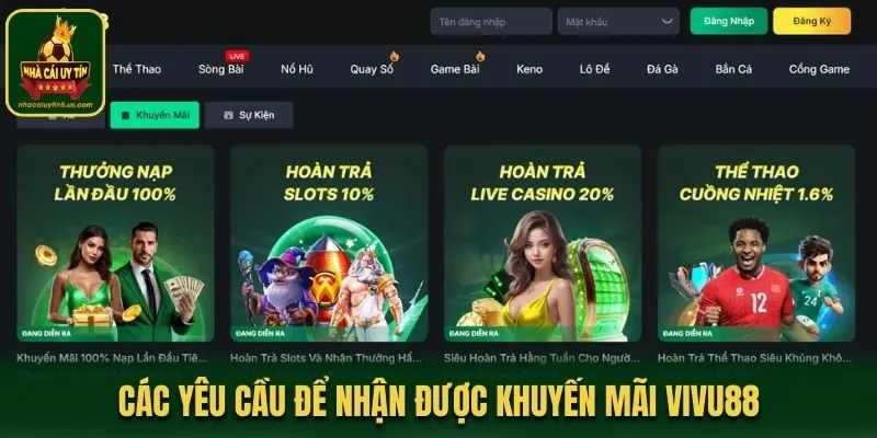 Các yêu cầu để nhận được khuyến mãi Vivu88