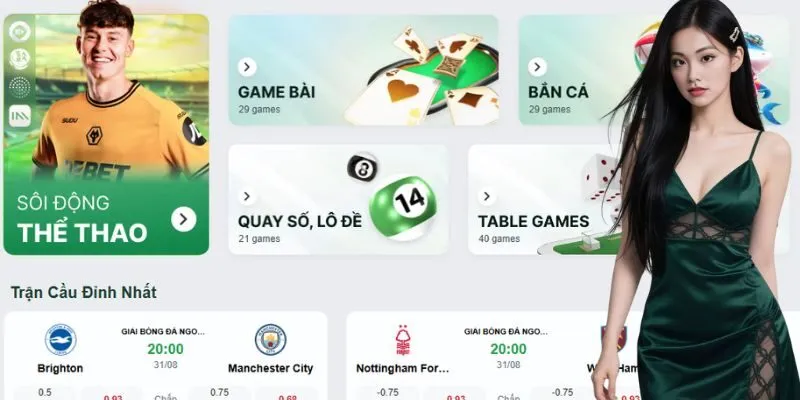 Topbet sở hữu nhiều điểm nổi bật thu hút người chơi